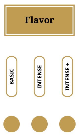 Schritt 3