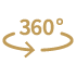 360 ° goods presentation