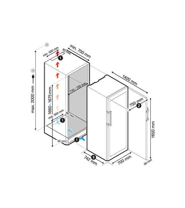 DRY AGER DX 1000 Premium Integrationszeichnung DRY AGER DX 1000 Premium Integrationszeichnung