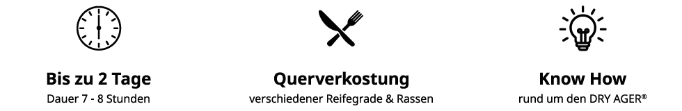 DRY AGER Academy Schinken Seminar Informationen DRY AGER Academy Schinken Seminar Informationen