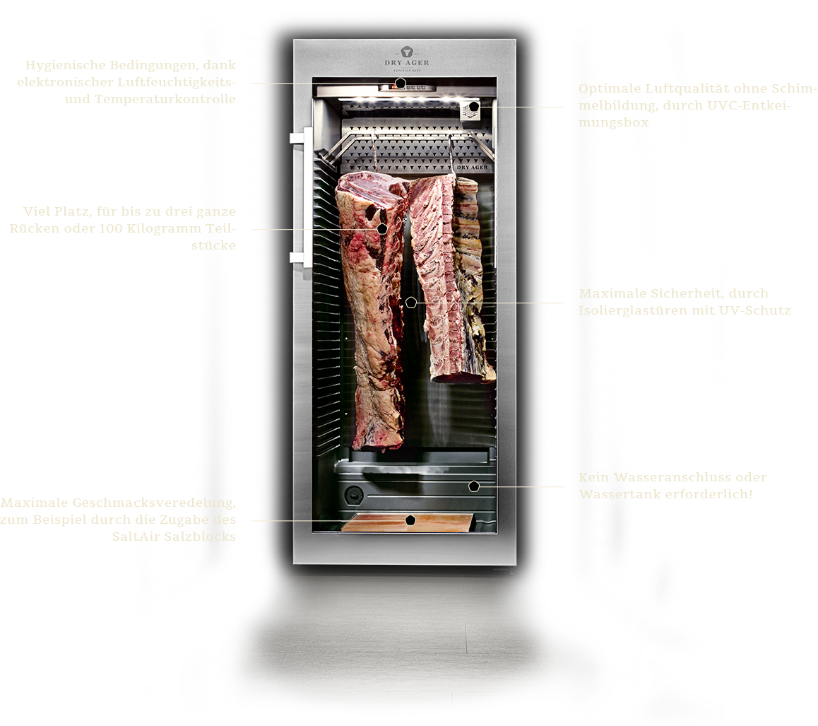 VORTEILE DES DRY AGING KÜHLSCHRANKS